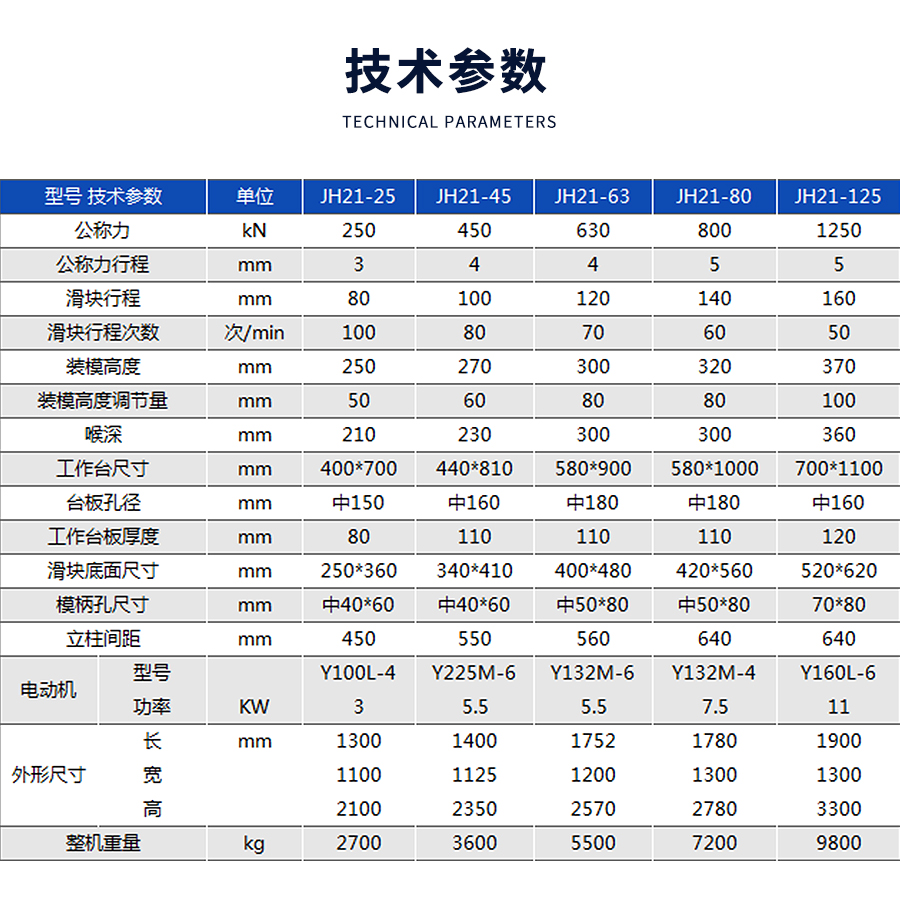 9-STC開式(shi)雙點曲柄(bing)伺服精密(mi)沖床_03