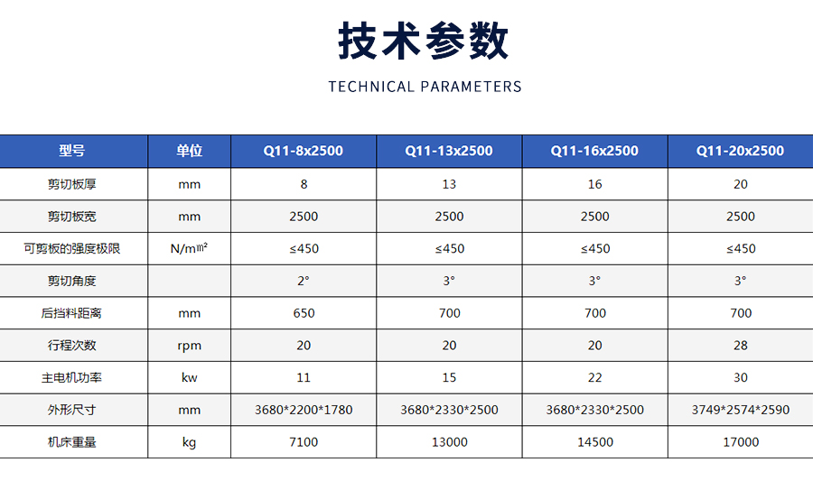 Q11上傳動機(jī)械剪闆機(jī)_03